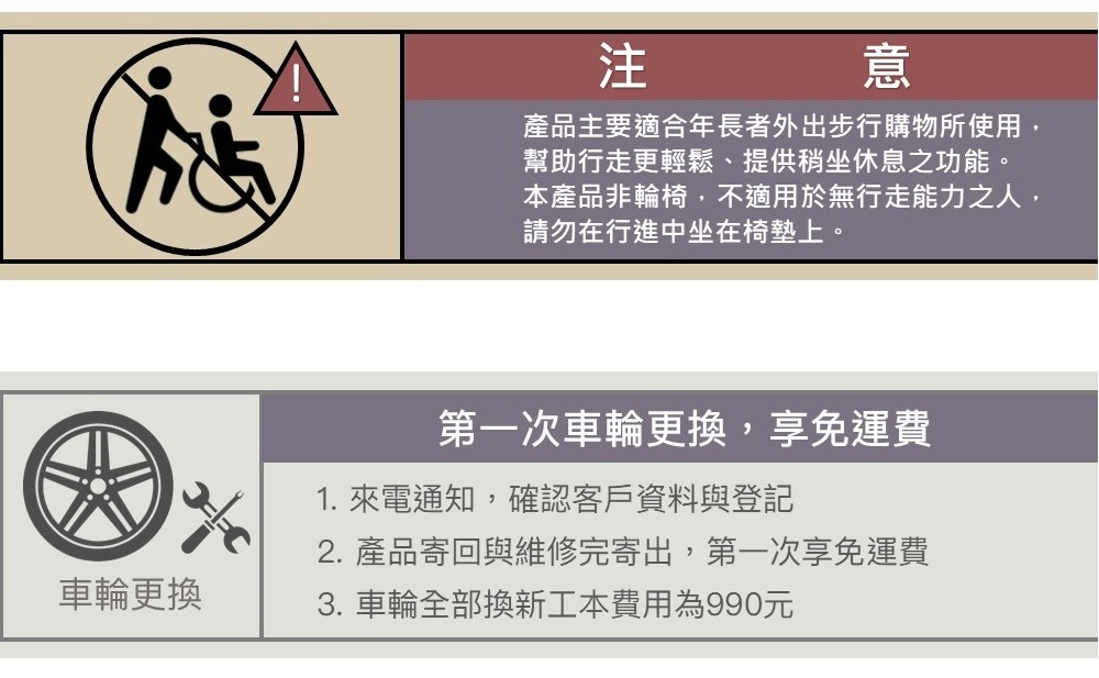 注意產品主要適合年長者外出步行購物所使用,幫助行走更輕鬆、提供稍坐休息之功能。本產品非輪椅,不適用於無行走能力之人,請勿在行進中坐在椅墊上。車輪更換第一次車輪更換,享免運費1. 來電通知,確認客戶資料與登記2. 產品寄回與維修完寄出,第一次享免運費3. 車輪全部換新工本費用為990元