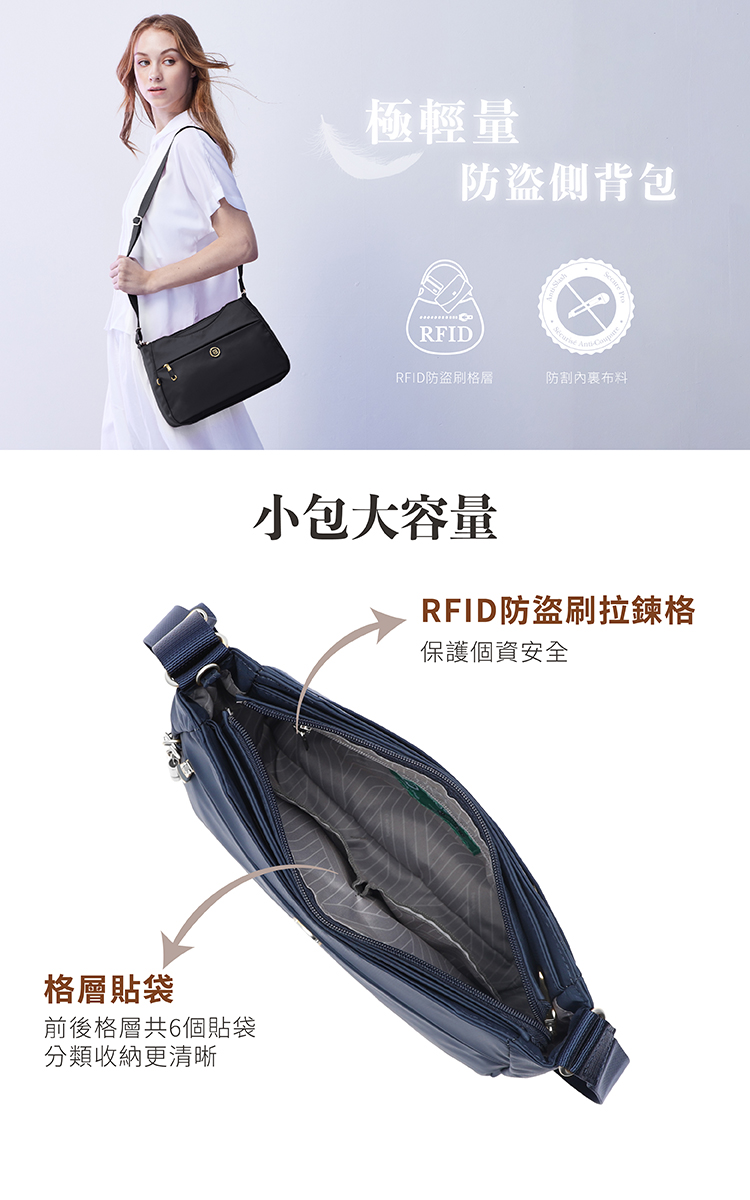 格層貼袋前後格層共6個貼袋分類收納更清晰極輕量RFID防盜側背包RFID防盜格層防內布料小包大容量RFID防盜刷拉鍊格保護個資安全