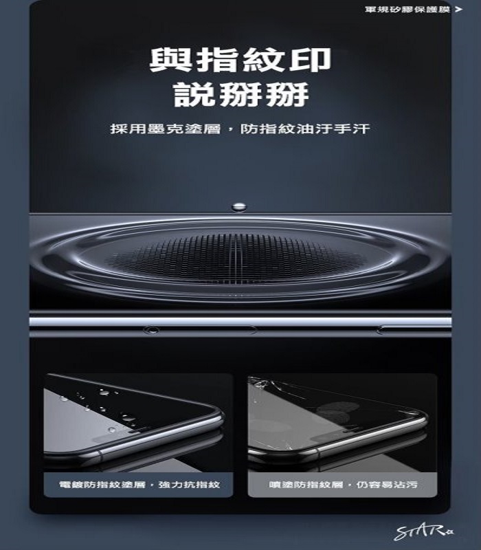 與指紋印說掰掰採用墨克塗層,防指紋油汙手汗軍規矽膠保護膜電鍍防指紋塗層,強力抗指紋噴塗防指紋層,仍容易沾污