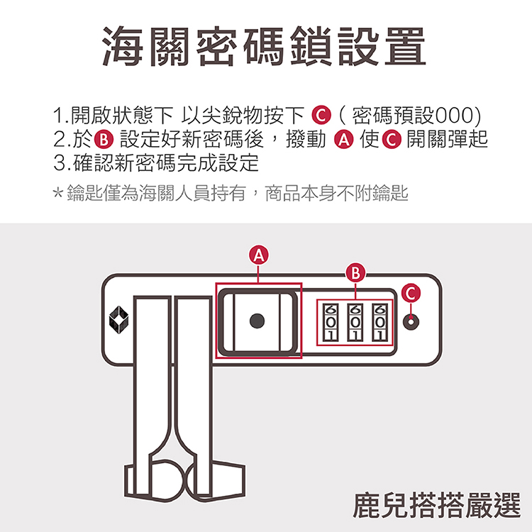 海關密碼鎖設置1.開啟狀態下 以尖銳物按下2.於 設定好新密碼後,撥動3.確認新密碼完成設定密碼預設000使開關彈起*鑰匙僅為海關人員持有,商品本身不附鑰匙A(B)鹿兒搭搭嚴選