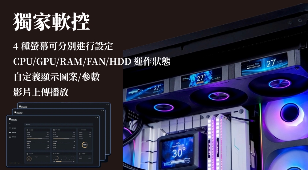 獨家軟控4種螢幕可分別進行設定CPU/GPU/RAM/FAN/HDD 運作狀態自定義顯示圖案/參數影片上傳播放273027