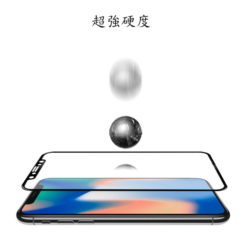 超強硬度
