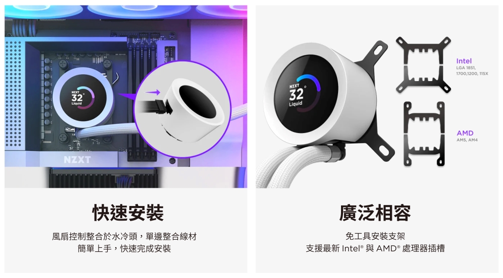 NZXT32LiquidIntelLGA 185117001200, AMDAM5, AM4快速安裝風扇控制整合於水冷頭,單邊整合線材簡單上手,快速完成安裝廣泛相容免工具安装支架支援最新 Intel® 與AMD® 處理器插槽