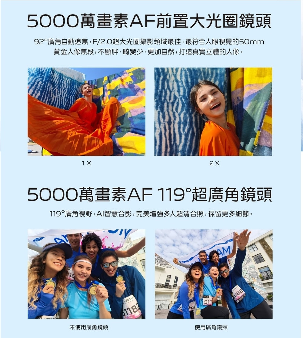 5000萬畫素AF前置大光圈鏡頭92廣角自動追焦F/2.0超大光圈攝影領域最佳、最符合人眼視覺的50mm黃金人像焦段不顯胖、畸變少、更加自然,打造真實立體的人像。5000萬畫素AF119超廣角鏡頭119°廣角視野,AI智慧合影,完美增強多人超清合照,保留更多細節。未使用廣角鏡頭V30 511AM使用廣角鏡頭1182