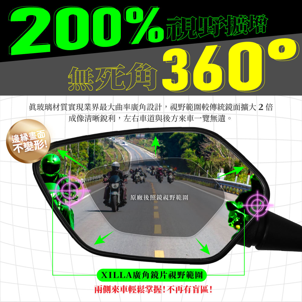 【XILLA】超視野廣角後照鏡片 STR 250/300 -  Webike摩托百貨