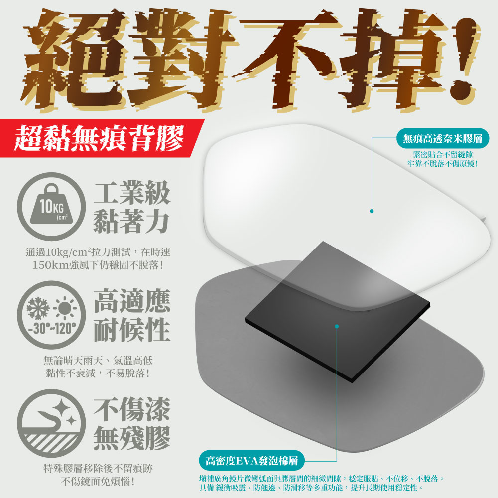 【XILLA】超視野廣角後照鏡片 STR 250/300 -  Webike摩托百貨