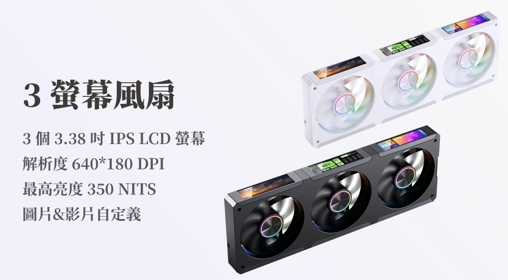 3螢幕風扇3 個3.38IPS LCD 螢幕解析度 640*180 DPI最高亮度 350 NITS圖片&影片自定義