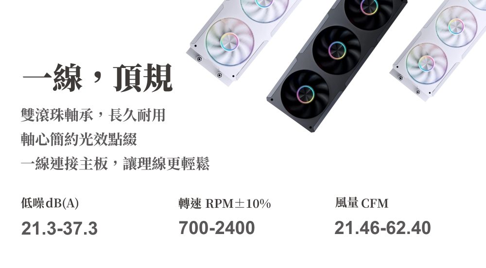 一線,頂規雙滾珠軸承,長久耐用軸心簡約光效點綴一線連接主板,讓理線更輕鬆低噪dB(A)21.3-37.3轉速 RPM±10%風量 CFM700-240021.46-62.40