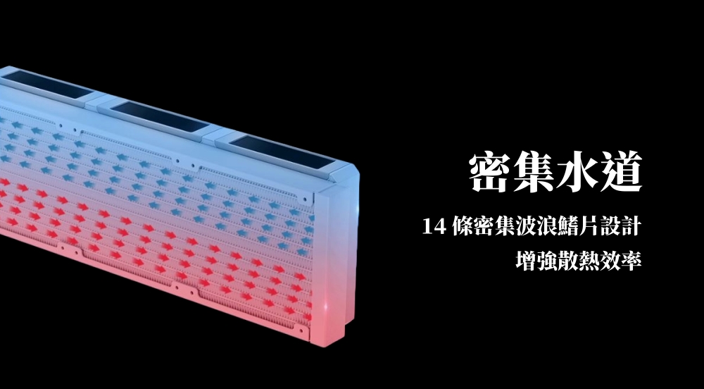 密集水道14條密集波浪鰭片設計增強散熱效率