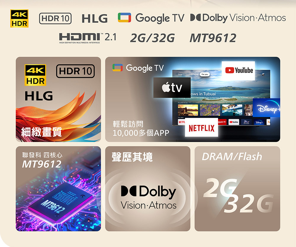 4KHDRHDR 10HDMI 212G/32GHLG Google TV Dolby Vision. AtmosMT9612HIGHDEFINITION MULTIMEDIA INTERFACE4KHDR 10Google TV YouTube For youHDRHLGows in Tubuai in the  the 輕鬆訪問NETFL細緻畫質10,000 APP聯發科 四核心聲歷其境MT9612MT9612NETFLIXDRAM/FlashDolby Vision Atmos
