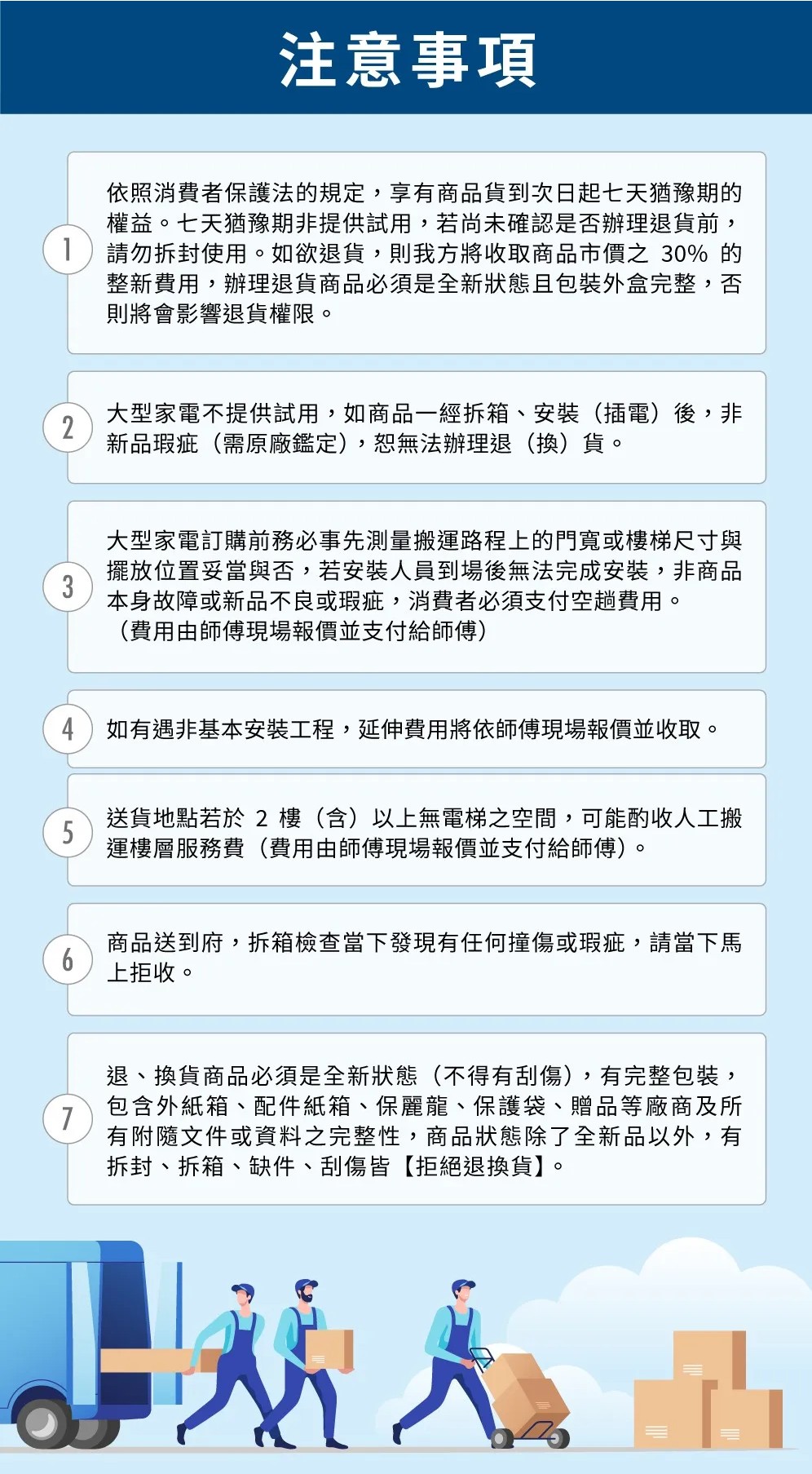 注意事項依照消費者保護法的規定,享有商品貨到次日起七天猶豫期的權益。七天猶豫期非提供試用,若尚未確認是否辦理退貨,請勿拆封使用。如欲退貨,則我方將收取商品市價之 30% 的整新費用,辦理退貨商品必須是全新狀態且包裝外盒完整,否則將會影響退貨權限。2大型家電不提供試用,如商品一經拆箱、安裝(插電後,非新品瑕疵(需原廠鑑定),恕無法辦理退(換)貨。3大型家電訂購前務必事先測量搬運路程上的門寬或樓梯尺寸與擺放位置妥當與否,若安裝人員到場後無法完成安裝,非商品本身故障或新品不良或瑕疵,消費者必須支付空趟費用。(費用由師傅現場報價並支付給師傅)4)如有遇非基本安裝工程,延伸費用將依師傅現場報價並收取。5送貨地點若於 2樓(含)以上無電梯之空間,可能酌收人工搬運樓層服務費(費用由師傅現場報價並支付給師傅)。6商品送到府,拆箱檢查當下發現有任何撞傷或瑕疵,請當下馬上拒收。退、換貨商品必須是全新狀態(不得有刮傷),有完整包裝,7包含外紙箱、配件紙箱、保麗龍、保護袋、贈品等廠商及所有附隨文件或資料之完整性,商品狀態除了全新品以外,有拆封、拆箱、缺件、刮傷皆【拒絕退換貨】。=