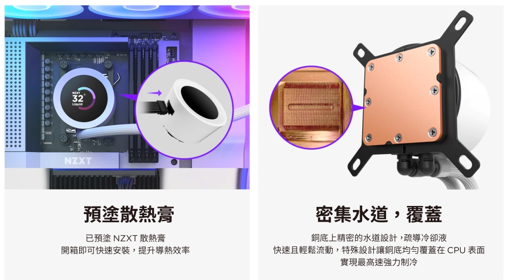 NZXT預塗散熱膏已預塗 NZXT 散熱膏開箱即可快速安裝,提升導熱效率密集水道,覆蓋銅底上精密的水道設計,疏導冷卻液快速且輕鬆流動,特殊設計讓銅底均勻覆蓋在CPU 表面實現最高速強力制冷