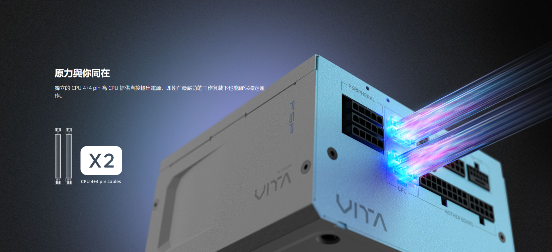 原力與你同在獨立的CPU4+4 pin為CPU提供直接輸出電源,即使在最嚴苛的工作負載下也能確保穩定運作。CPU 4+4 pin cablesPERIPHERALCPUMOTHER