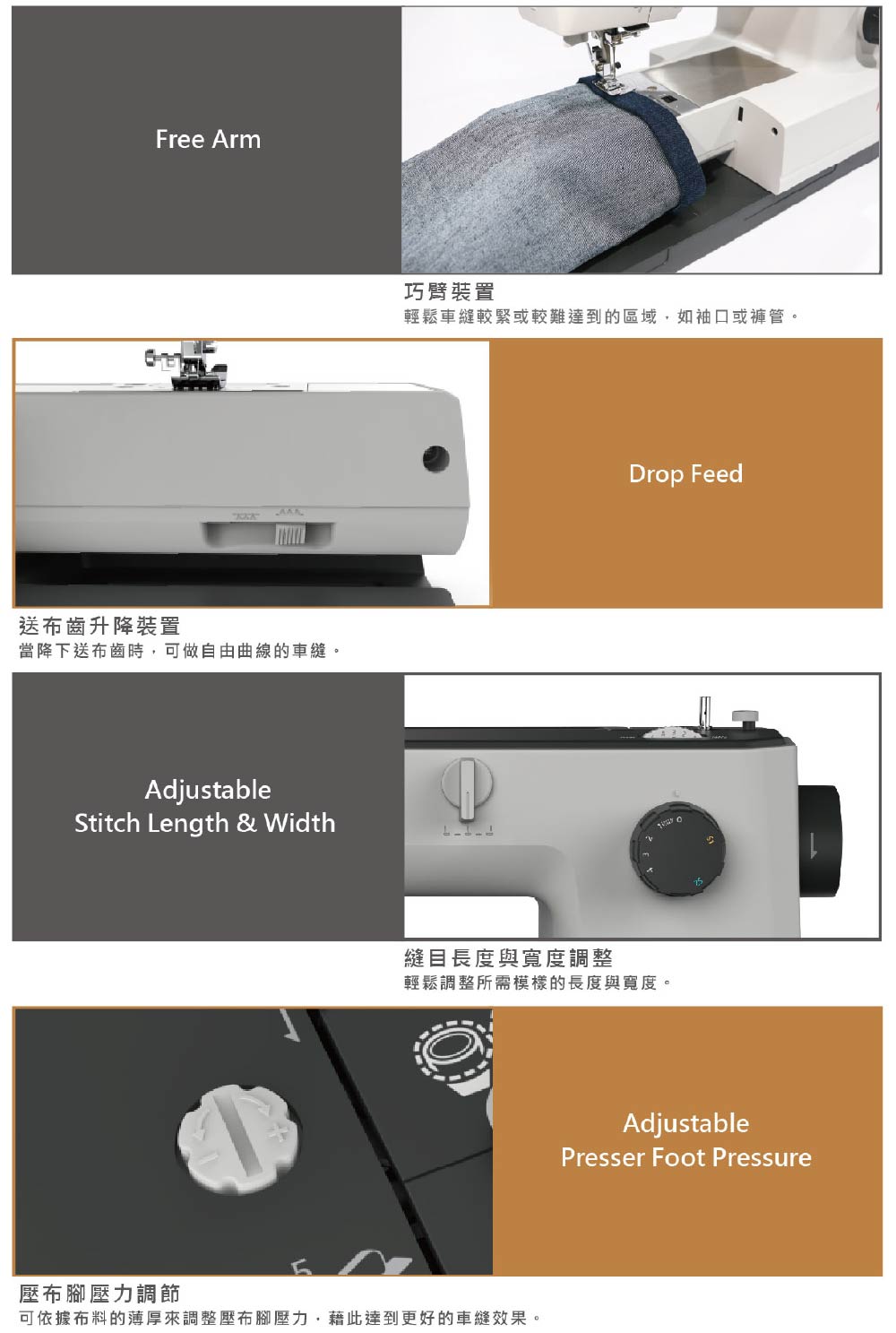 Free Arm送布齒升降裝置當降下送布齒時,可做自由曲線的車縫。AdjustableStitch Length & Width壓布腳壓力調節巧臂裝置輕鬆車縫較緊或較難達到的區域,如袖口或褲管。縫目長度與寬度調整Drop Feed輕鬆調整所需模樣的長度與寬度。可依據布料的薄厚來調整壓布腳壓力,藉此達到更好的車縫效果。AdjustablePresser Foot Pressure