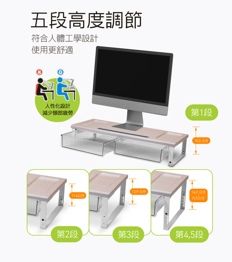 五段高度調節符合人體工學設計使用更舒適人性化設計減少頸部疲勞第1段12.9公分11.6公分10.3公分14.2公分15.5公分第2段第3段第4,5段