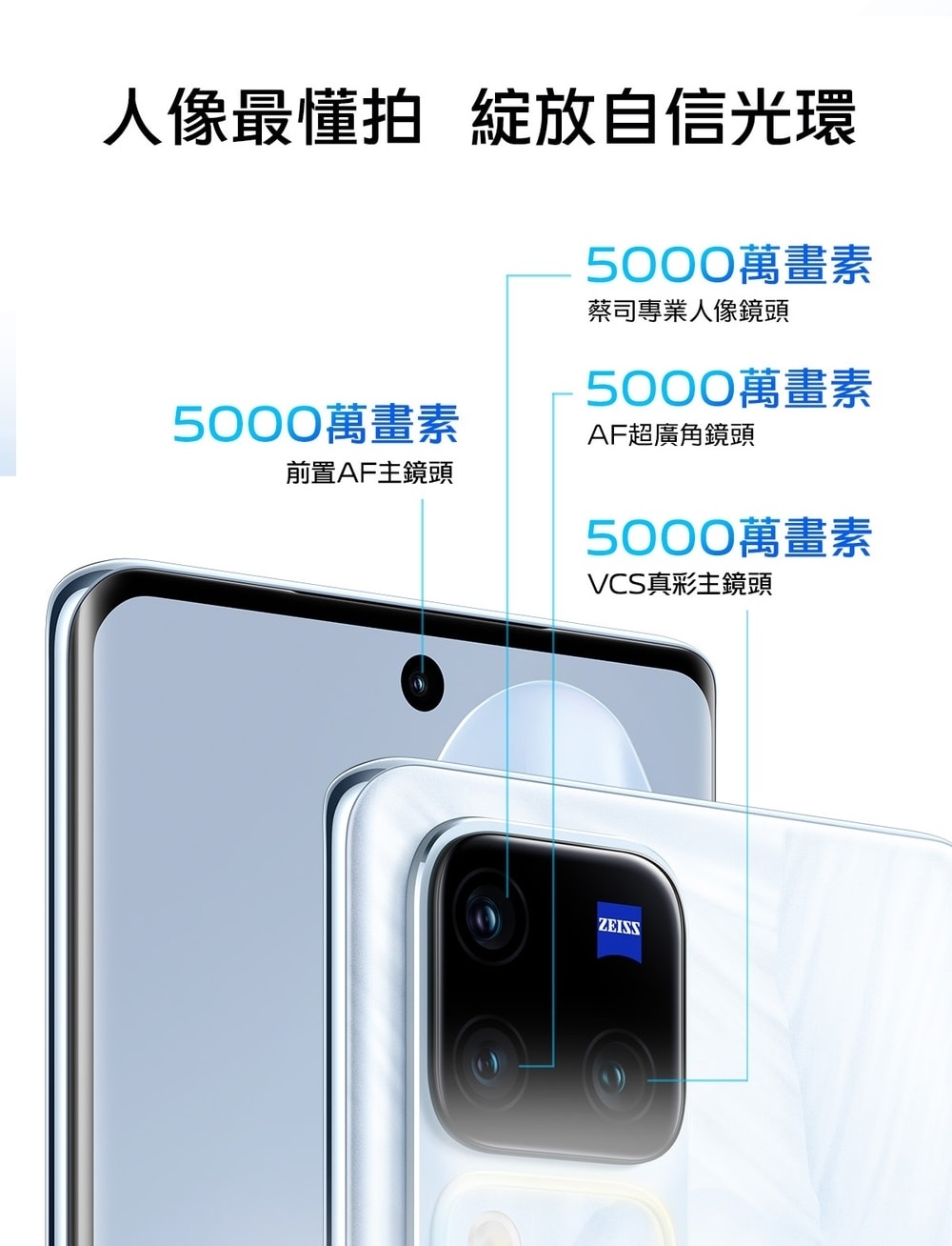 人像最懂拍 綻放自信光環5000萬畫素前置AF主鏡頭5000萬畫素蔡司專業人像鏡頭5000萬畫素AF超廣角鏡頭5000萬畫素VCS真彩主鏡頭ZEISS