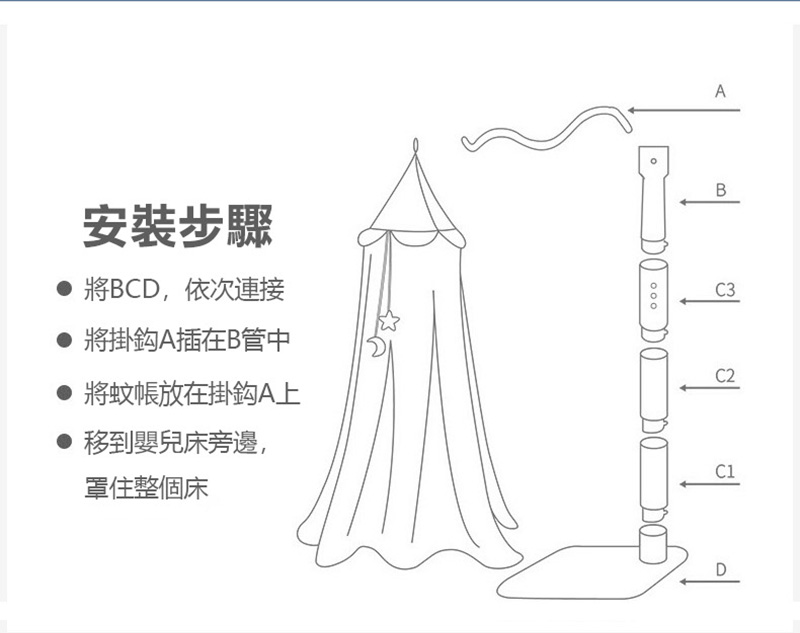 AB安裝步驟將BCD,依次連接將掛鈎A插在B管中C3將蚊帳放在掛鈎A上移到嬰兒床旁邊,罩住整個床C2