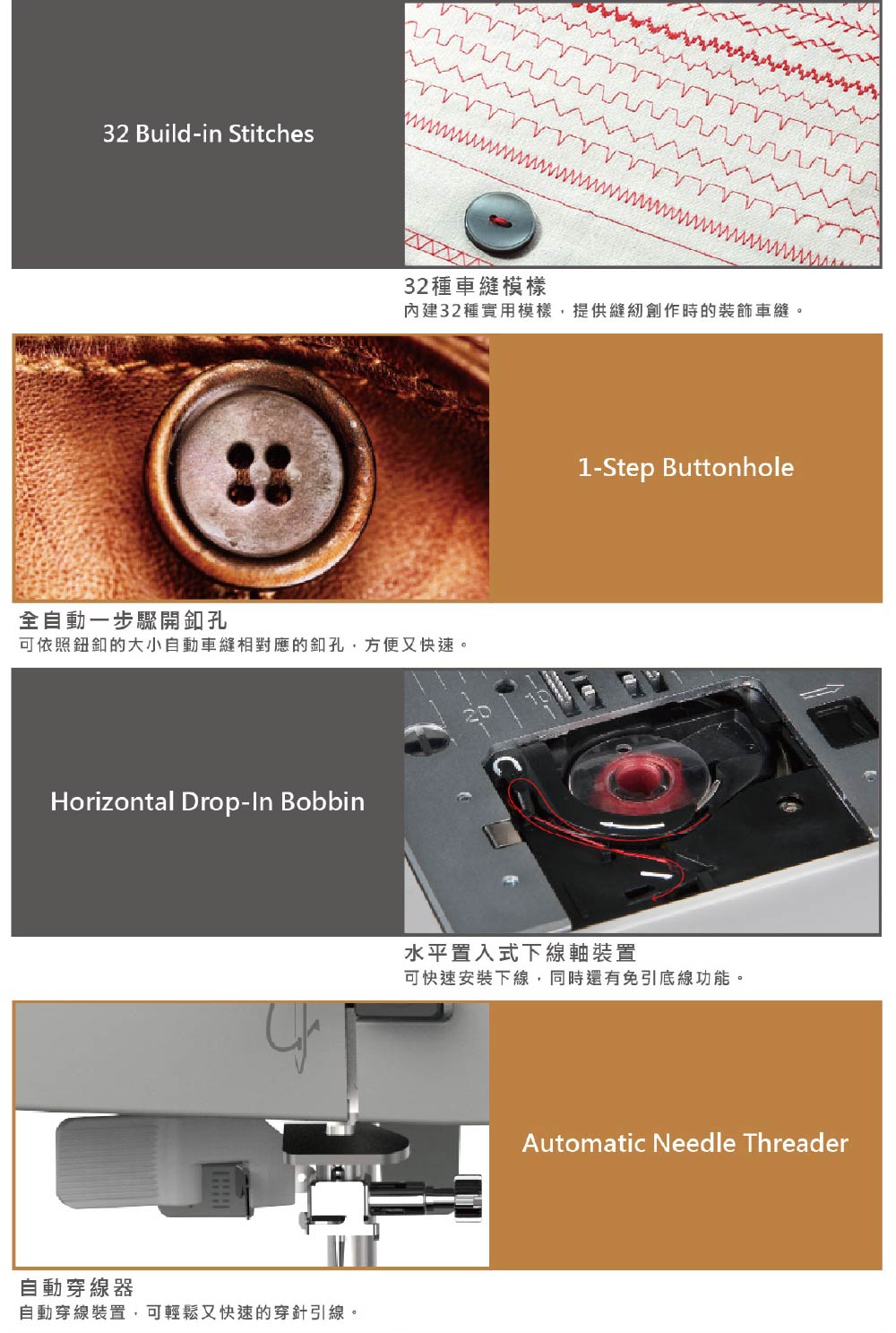 32 Build-in Stitches32種車縫模樣內建32種實用模樣,提供縫紉創作時的裝飾車縫。全自動一步驟開釦孔可依照鈕釦的大小自動車縫相對應的孔,方便又快速。Horizontal Drop- Bobbin自動穿線器1-Step Buttonhole水平置入式下線軸裝置可快速安裝下線,同時還有免引底線功能。自動穿線裝置,可輕鬆又快速的穿針引線。Automatic Needle Threader
