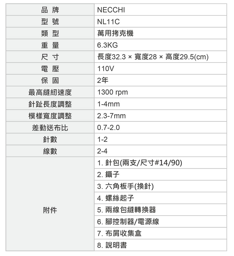 品牌型號類型重量NECCHINL11C萬用克機6.3KG尺寸長度32.3寬度高度29.5(cm)電壓保固最高縫紉速度110V2年1300 rpm針趾長度調整模樣寬度調整1-4mm差動送布比2.3-7mm0.7-2.0針數1-22-4線數附件1. 針包(兩支/尺寸#14/90)2. 鑷子3. 六角板手(換針)4. 螺絲起子5.兩線包縫轉換器6. 腳控制器/電源線7. 布屑收集盒8. 說明書