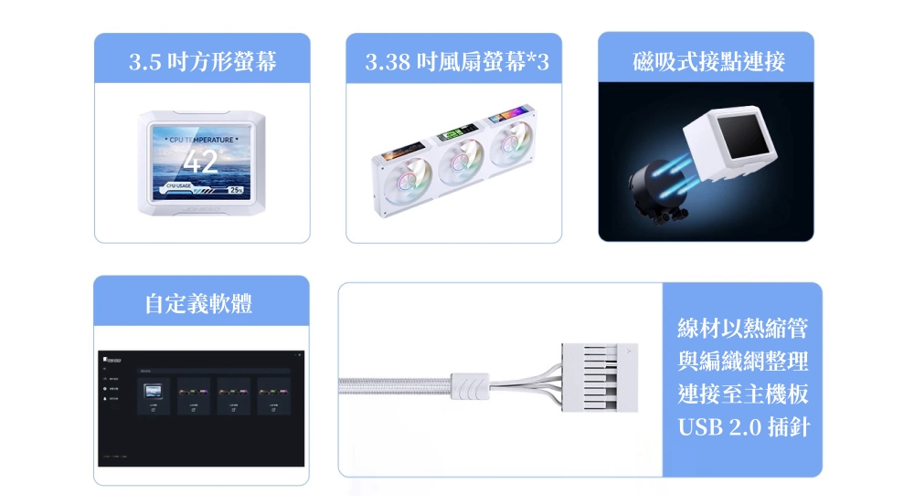 3.5方形螢幕3.38風扇螢幕3磁吸式接點連接  TEMPERATURE *42CPU  自定義軟體線材以熱縮管與編織網整理連接至主機板USB 2.0 插針