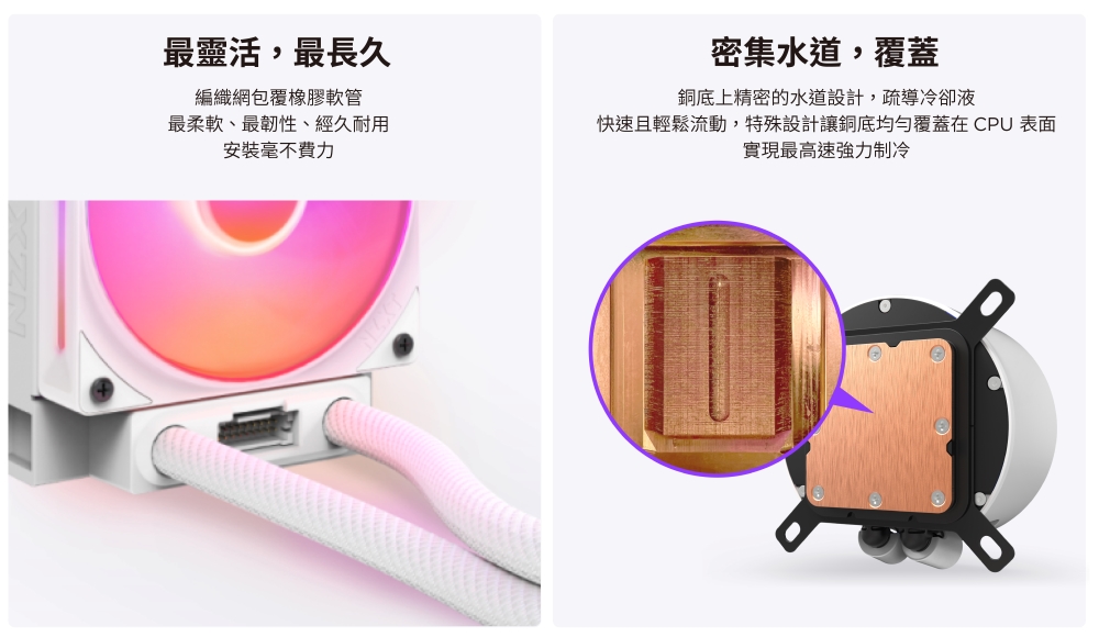 最靈活,最長久編織網包覆橡膠軟管最柔軟最韌性、經久耐用安裝費力密集水道,覆蓋銅底上精密的水道設計,疏導冷卻液快速且輕鬆流動,特殊設計讓銅底均勻覆蓋在CPU 表面實現最高速強力制冷