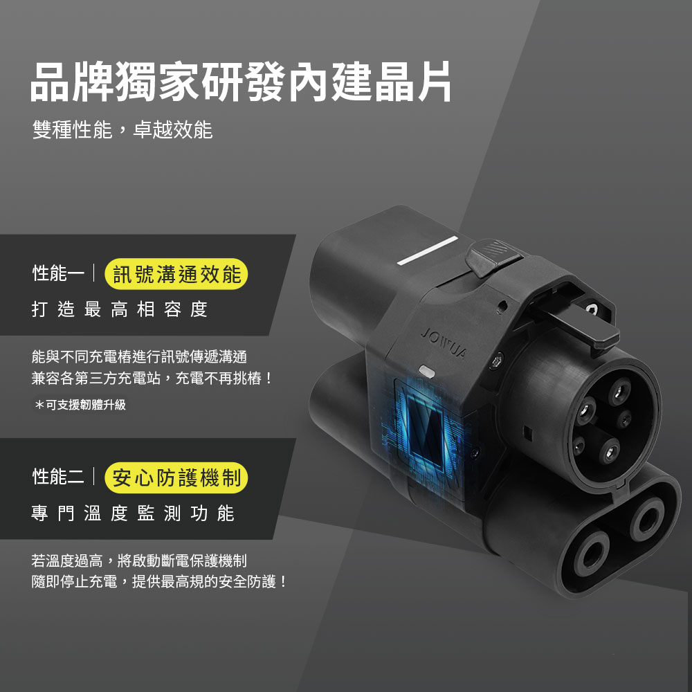品牌獨家研發內建晶片雙種,卓越效能性能 訊號溝通效能打造最高相容度能與不同充電進行訊號傳遞溝通兼容各第三方充電站,充電不再挑!*可支援韌體升級性能二安心防護機制)專門溫度監測功能若溫度過高,將啟動斷電保護機制隨即停止充電,提供最高規的安全防護!