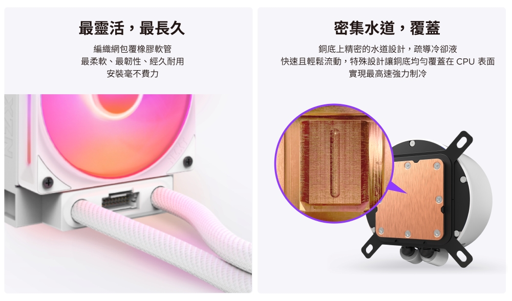 最靈活,最長久編織網包覆橡膠軟管最柔軟最韌性、經久耐用安裝費力密集水道,覆蓋銅底上精密的水道設計,疏導冷卻液快速且輕鬆流動,特殊設計讓銅底覆蓋在CPU 表面實現最高速強力制冷