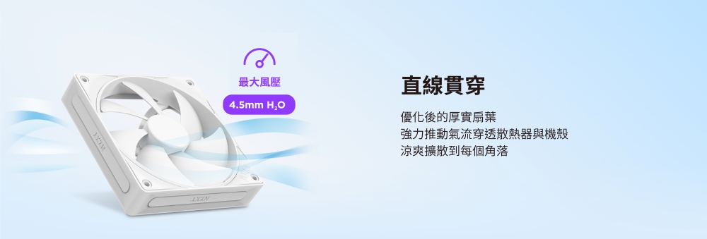 最大風壓直線貫穿4.5mm 優化後的厚實扇葉強力推動氣流穿透散熱器與機殼涼爽擴散到每個角落