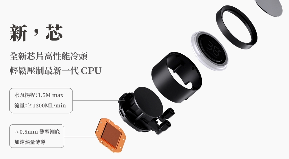 新芯全新芯片高性能冷頭輕鬆壓制最新一代CPU水泵揚程:1.5M max流量:≥1300ML/min≈0.5mm 薄型銅底加速熱量傳導