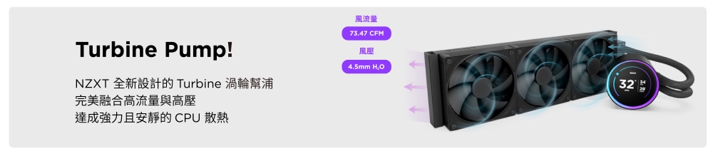Turbine Pump!NZXT 全新設計的 Turbine 渦輪幫浦完美融合高流量與高壓達成強力且安靜的CPU 散熱風流量73.47 CFM4.5mm H.O32