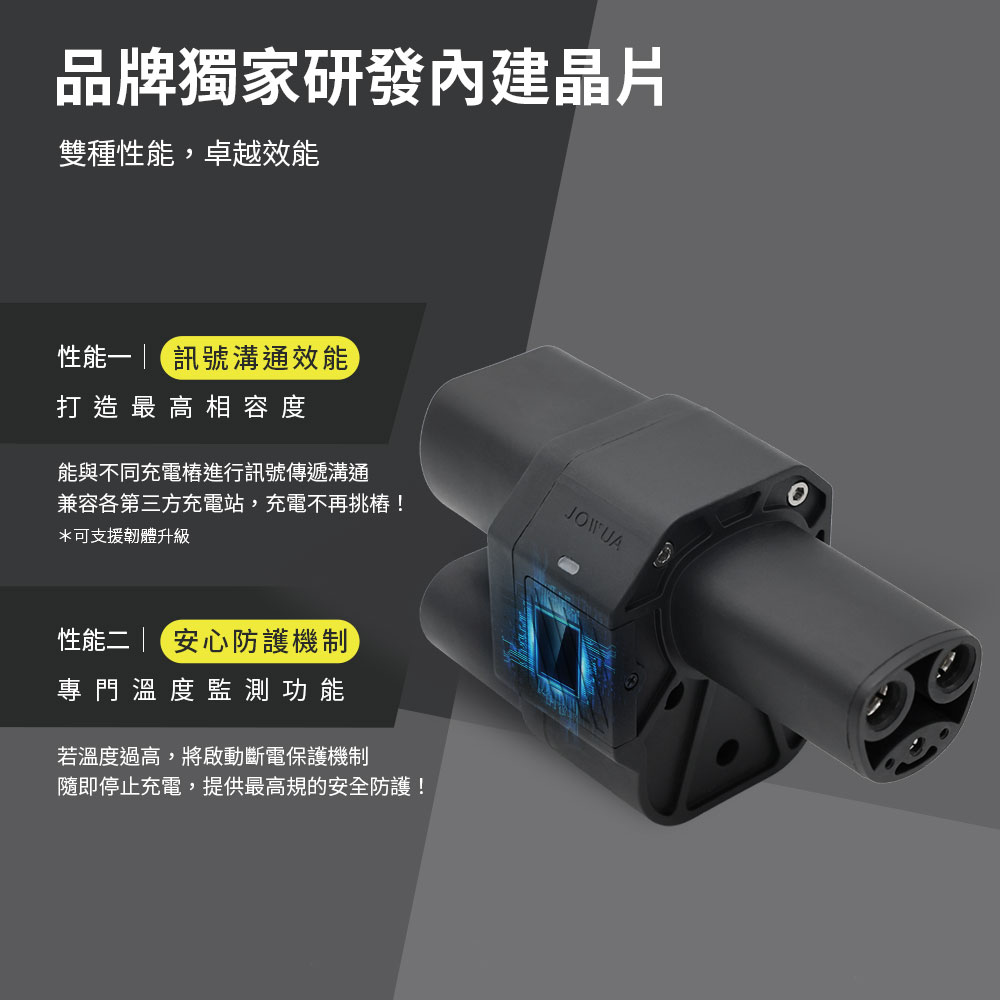 品牌獨家研發內建晶片雙種性能,卓越效能性能 訊號溝通效能,打造最高相容度能與不同充電進行訊號傳遞溝通兼容各第三方充電站,充電不再挑!*可支援韌體升級性能安心防護機制專門溫度監測功能若溫度過高,將啟動斷電保護機制隨即停止充電,提供最高規的安全防護!JOWUA