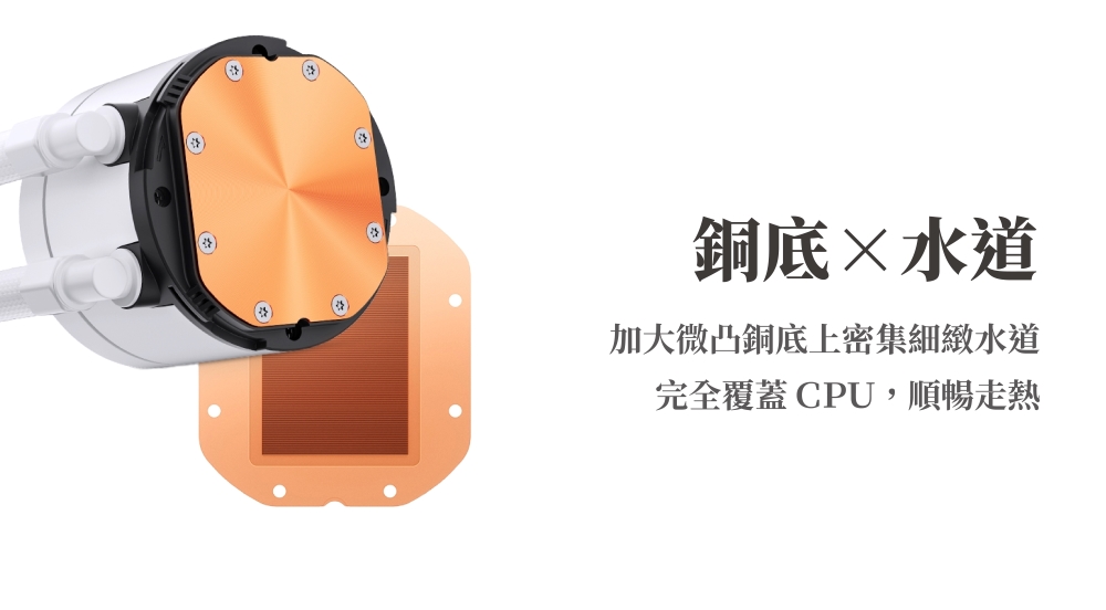 銅底水道加大微凸銅底上密集細緻水道完全覆蓋 CPU,順暢走熱