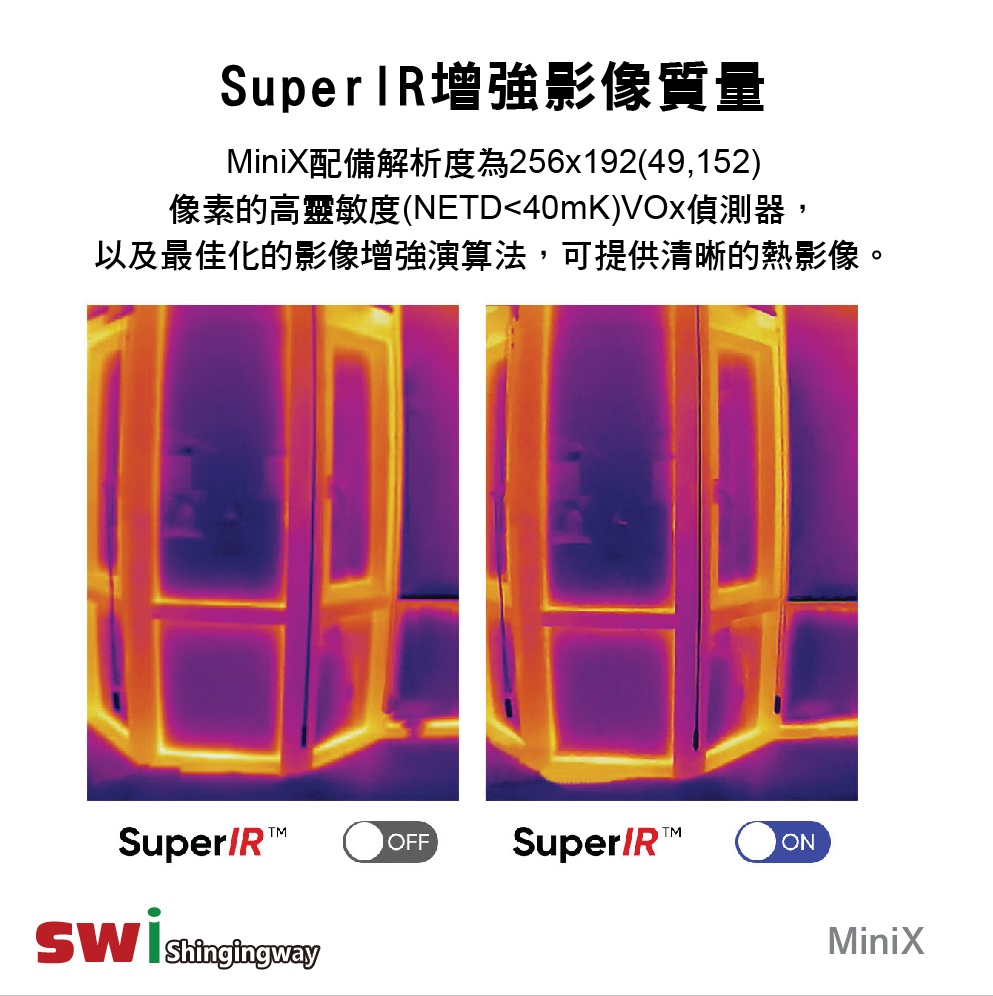 SuperIR增強影像質量MiniX配備解析度為256x192(49,152)像素的高靈敏度(NETD40mK)VOx偵測器,以及最佳化的影像增強演算法,可提供清晰的熱影像。SuperOFFSuper/R ONMiniX