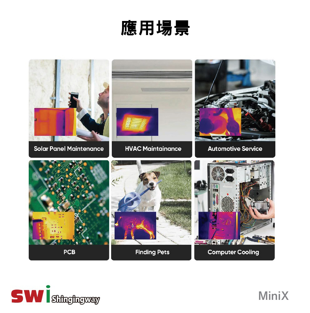 應用場景Solar Panel MaintenanceHVAC MaintainanceAutomotive ServicePCBFinding PetsComputer CoolingswishingingwayMiniX
