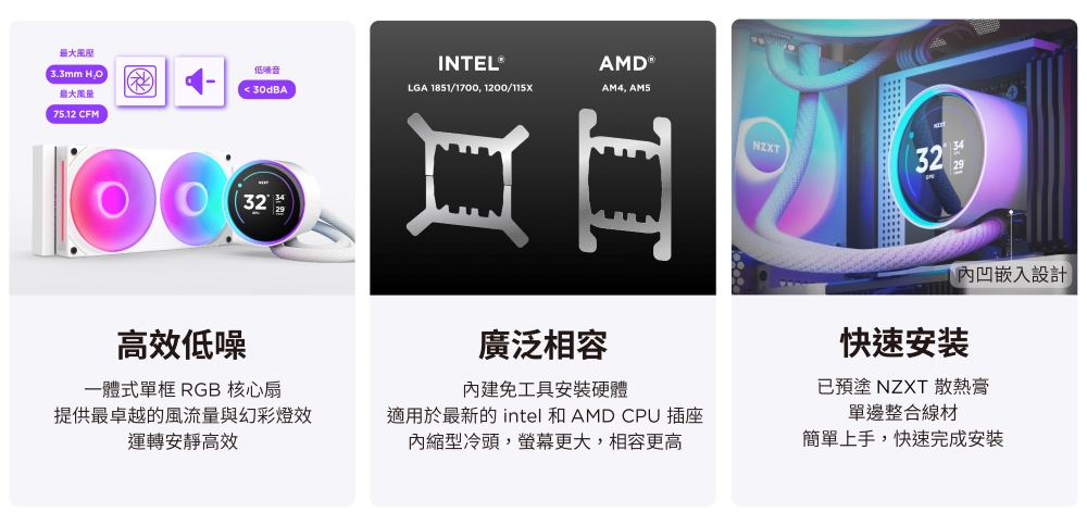 最大3.3mm 低噪音INTEL®30dBALGA 1851/1700, 1200/115XAM4, AM5最大量75.12 CFM32高效低噪一體式單框 RGB 核心扇提供最卓越的風流量與幻彩燈效運轉安靜高效廣泛相容免工具安裝硬體NZXT32內凹嵌入設計快速安装已預塗 NZXT 散熱膏單邊整合線材適用於最新的 intel 和AMD CPU 插座內縮型冷頭,螢幕更大,相容更高簡單上手,快速完成安裝