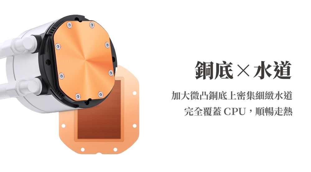 銅底水道加大微凸銅底上密集細緻水道完全覆蓋 CPU,順暢走熱