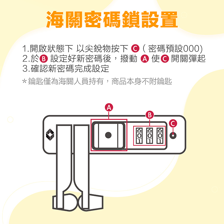 海關密碼鎖設置1.開啟狀態下 以尖銳物按下密碼預設0002. 設定好新密碼後,撥動使開關彈起3.確認新密碼完成設定*鑰匙僅為海關人員持有,商品本身不附鑰匙A(B)