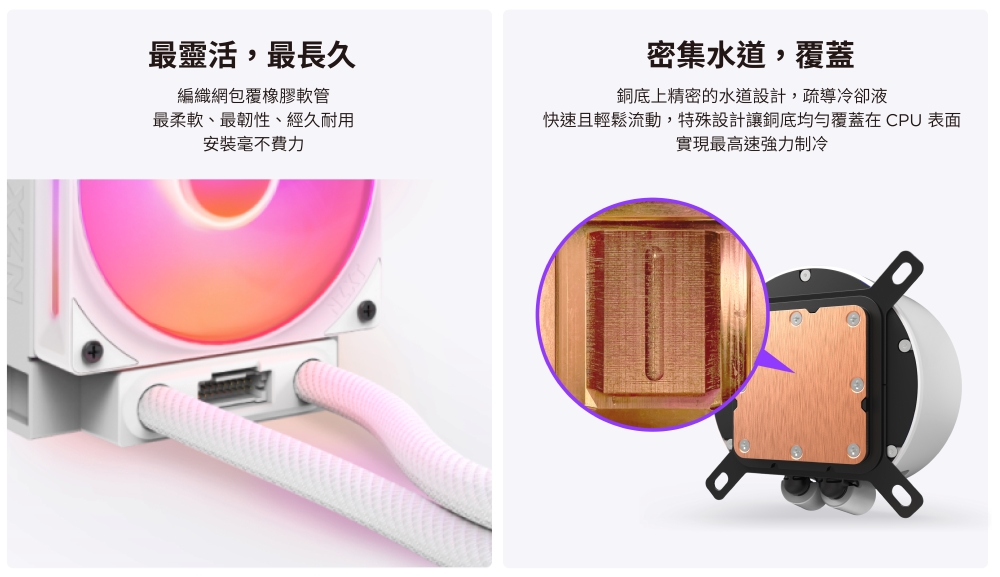 最靈活,最長久編織網包覆橡膠軟管最柔軟最韌性、經久耐用安裝費力密集水道,覆蓋銅底上精密的水道設計,疏導冷卻液快速且輕鬆流動,特殊設計讓銅底均勻覆蓋在CPU 表面實現最高速強力制冷