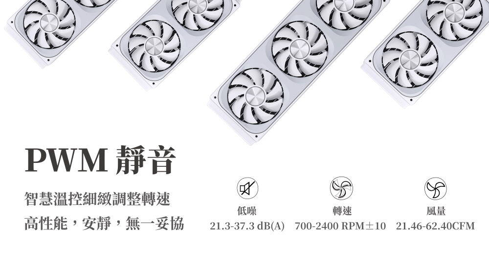 PWM 靜音智慧溫控細緻調整轉速高性能,安靜,無一妥協低噪轉速風量21.3-37.3 dB(A) 700-2400 RPM±10 21.46-62.40CFM
