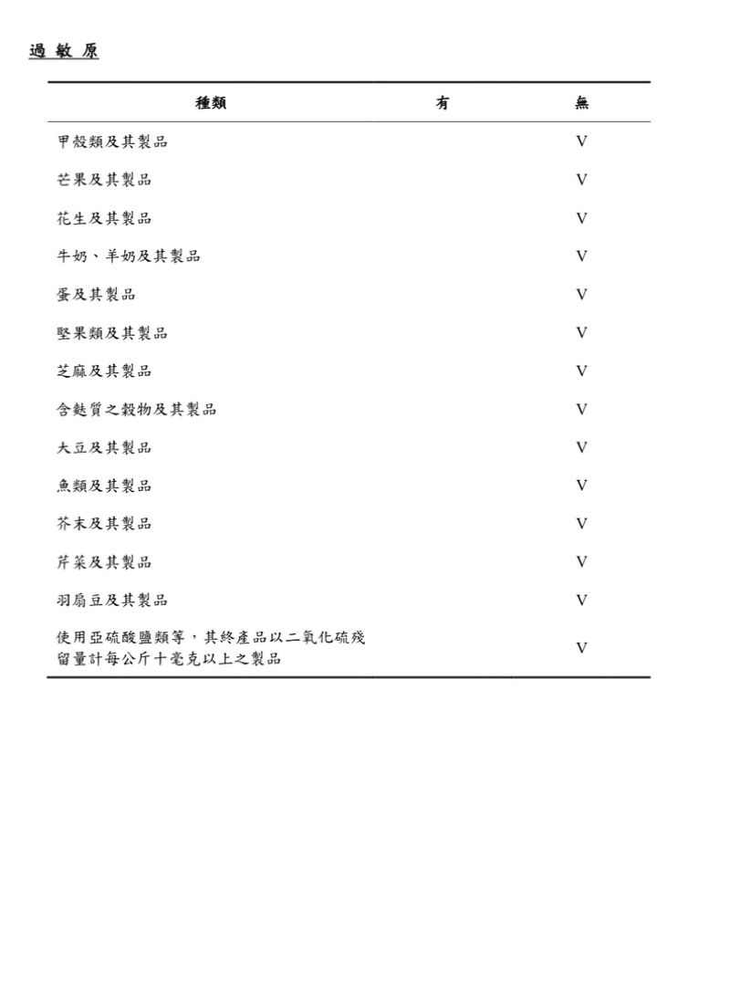 小麥纖維