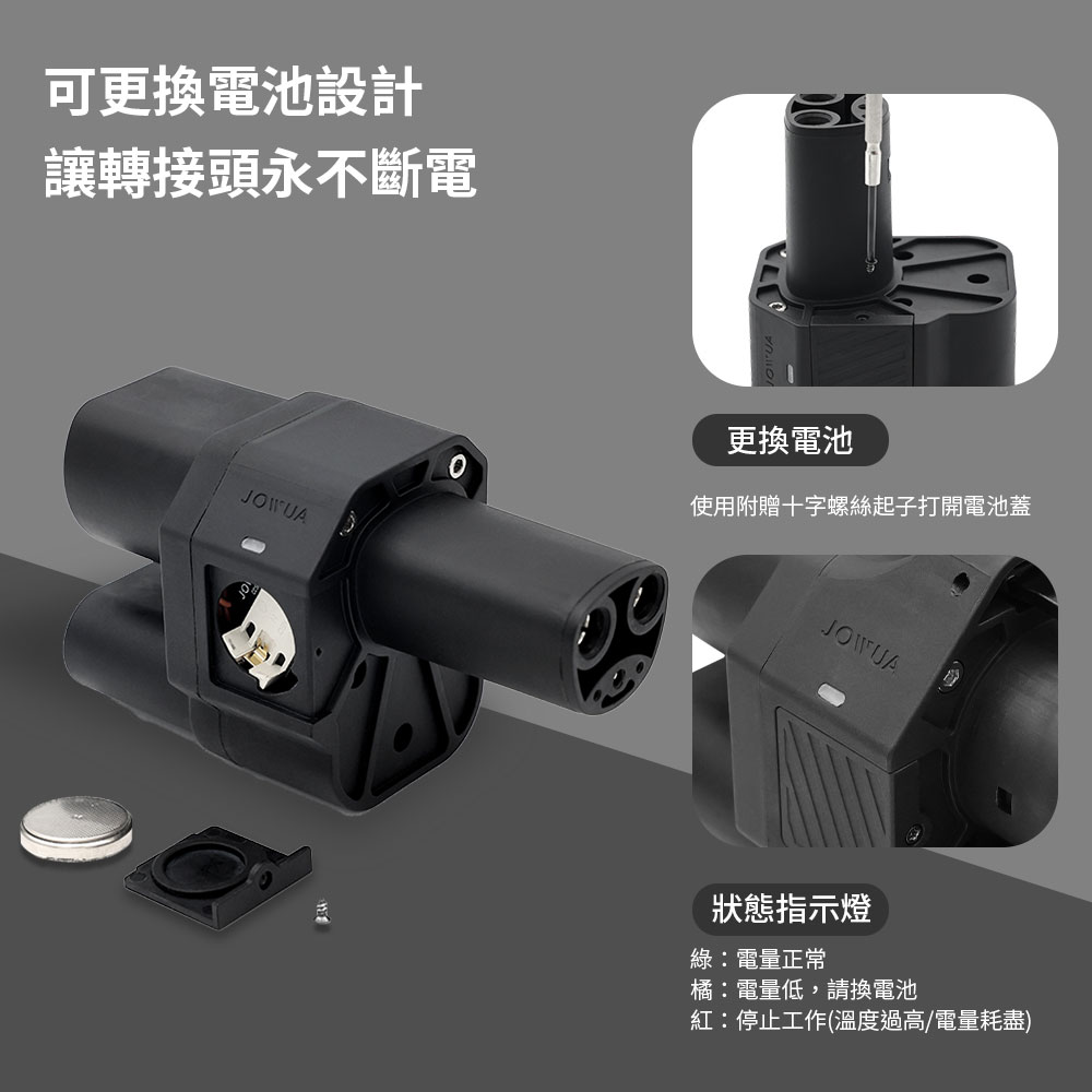 可更換電池設計讓轉接頭永不斷電JOWUA更換電池使用附贈十字螺絲起子打開電池蓋JOWUA狀態指示燈綠:電量正常橘:電量低,請換電池紅:停止工作(溫度過高/電量耗盡)