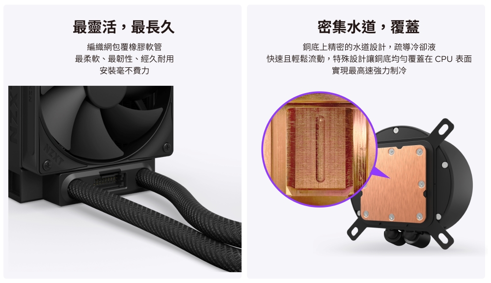 最靈活,最長久編織網包覆橡膠軟管最柔軟最韌性、經久耐用費力密集水道,覆蓋銅底上精密的水道設計,疏導冷卻液快速且輕鬆流動,特殊設計讓銅底均勻覆蓋在CPU 表面實現最高速強力制冷