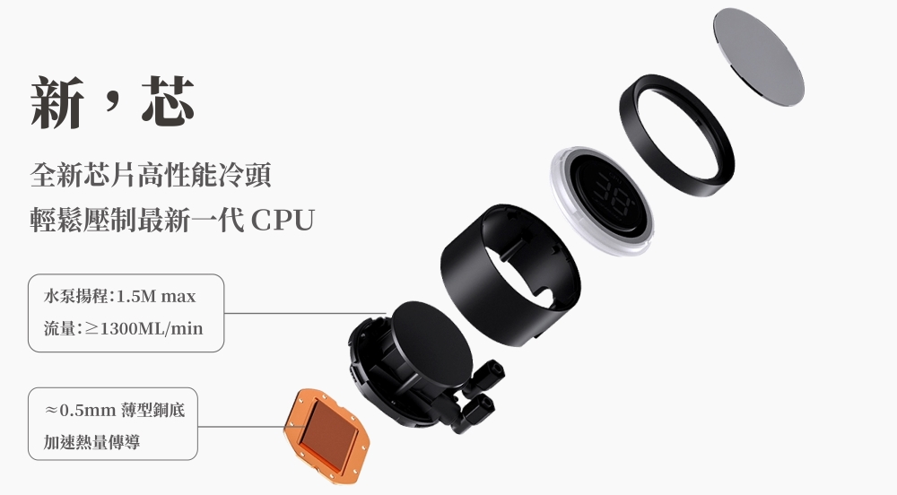 新芯全新芯片高性能冷頭輕鬆壓制最新一代CPU1.5M max/min≈0.5mm 薄型銅底加速熱量傳導