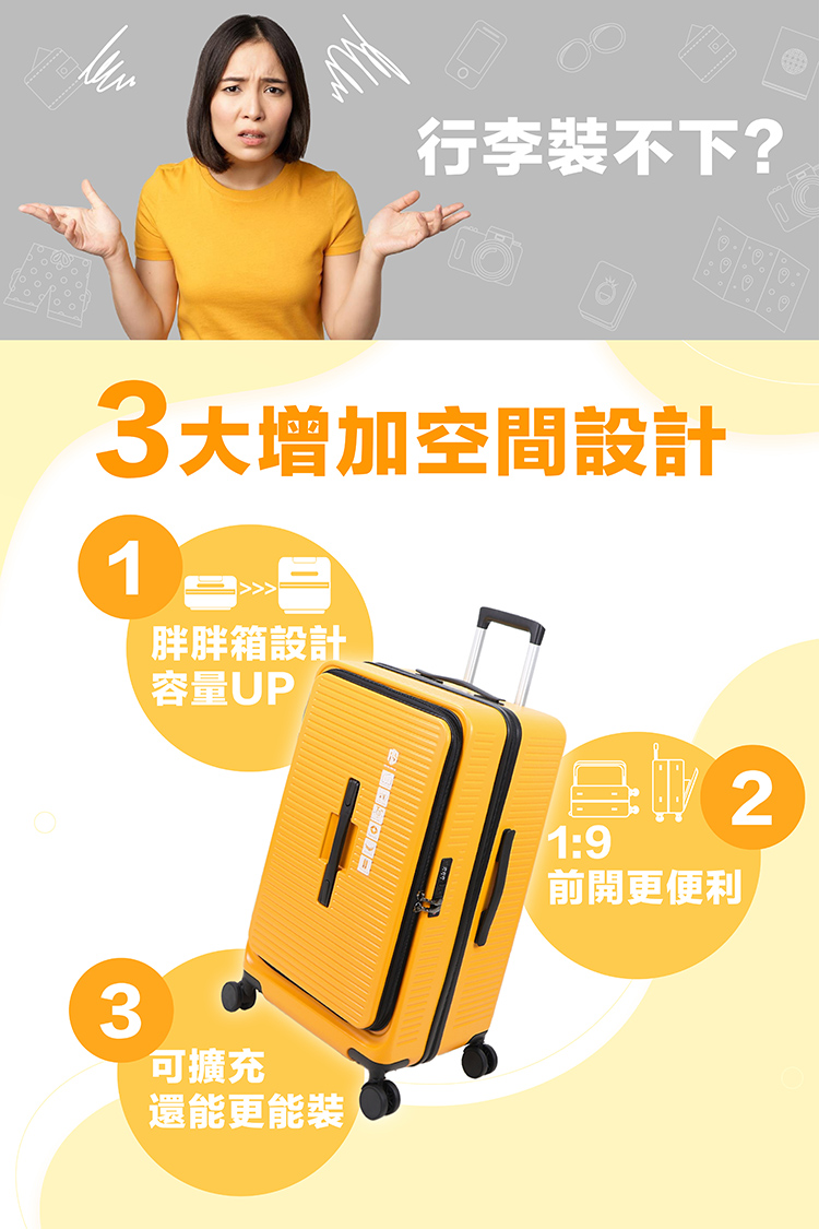 行李裝不下?3大增加空間設計1胖胖箱設計容量UP3可擴充還能更能裝1:9前開更便利