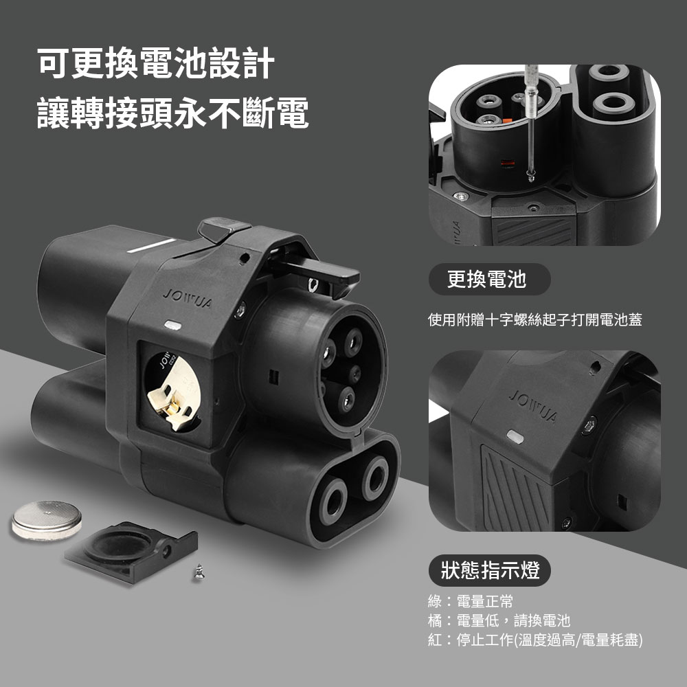 可更換電池設計讓轉接頭永不斷電更換電池使用附贈十字螺絲起子打開電池蓋狀態指示燈綠:電量正常橘:電量低,請換電池紅:停止工作溫度過高電量耗盡)(