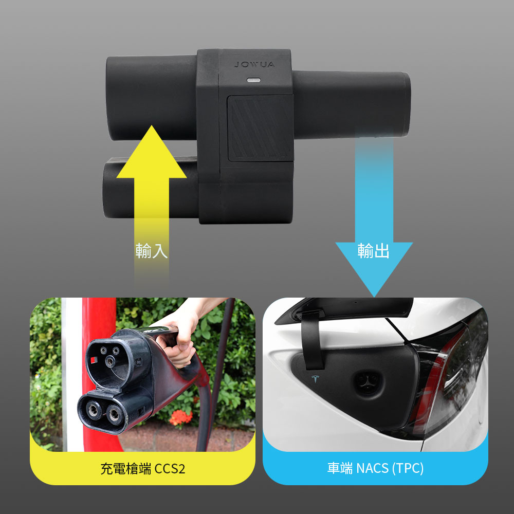 輸入JOWUAT輸出充電端 CCS2車端 NACS (TPC)