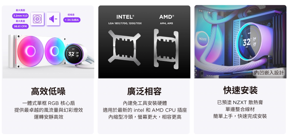 最大3.2mm H低噪音INTELAMD ®最大 34.5dBALGA 1851/1700, 1200/AM4, AM598.61 CFM高效低噪一體式單框 RGB 核心扇提供最卓越的風流量與幻彩燈效運轉安靜高效廣泛相容免工具安裝硬體NZXT32嵌入設計快速安装已預塗 NZXT 散熱膏單邊整合線材適用於最新的 intel 和AMD CPU 插座內縮型冷頭,螢幕更大,相容更高簡單上手,快速完成安裝