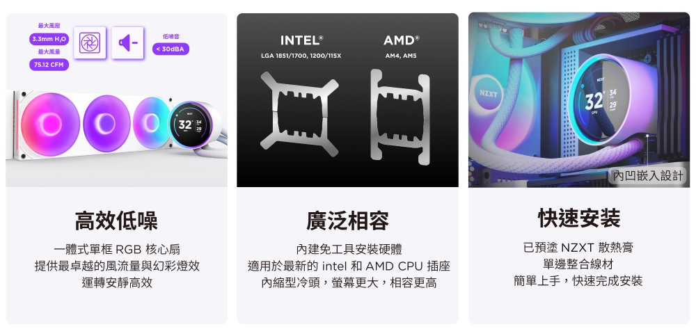 最大3.3mm H最大量低噪音30dBAINTEL®LGA 1851/1700, 1200/115XAM4, AMS75.12 CFM高效低噪一體式單框 RGB 核心扇提供最卓越的風流量與幻彩燈效運轉安靜高效廣泛相容免工具安裝硬體NZXT32內凹嵌入設計快速安装已預塗 NZXT 散熱膏單邊整合線材適用於最新的 intel 和AMD CPU 插座內縮型冷頭,螢幕更大,相容更高簡單上手,快速完成安裝