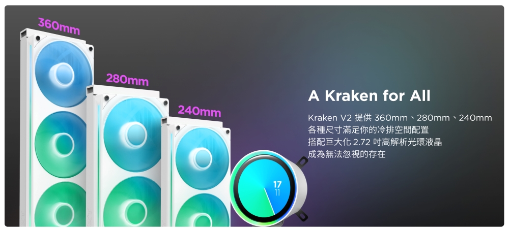 360mm280mm240mmA Kraken for AllKraken V2 提供360mm、280mm、240mm各種尺寸滿足你的冷排空間配置搭配巨大化 2.72 高解析光環液晶成為無法忽視的存在