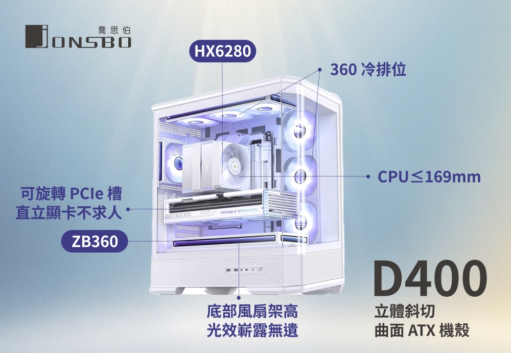 JONSBO喬思伯(HX6280360冷排位可旋轉  直立顯卡不求人 RTX OF ZB360CPU≤169mmD400立體斜切底部風扇架高光效嶄露無遺曲面 ATX 機殼